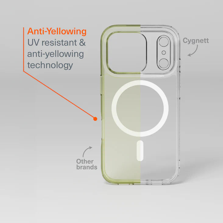 Cygnett AeroMag Apple iPhone 17 Pro (6.3") Magnetic Clear Case - (CY5554CPAEG), TPU Frame, Anti-Yellowing, UV Resistance, 2 Years Warranty 