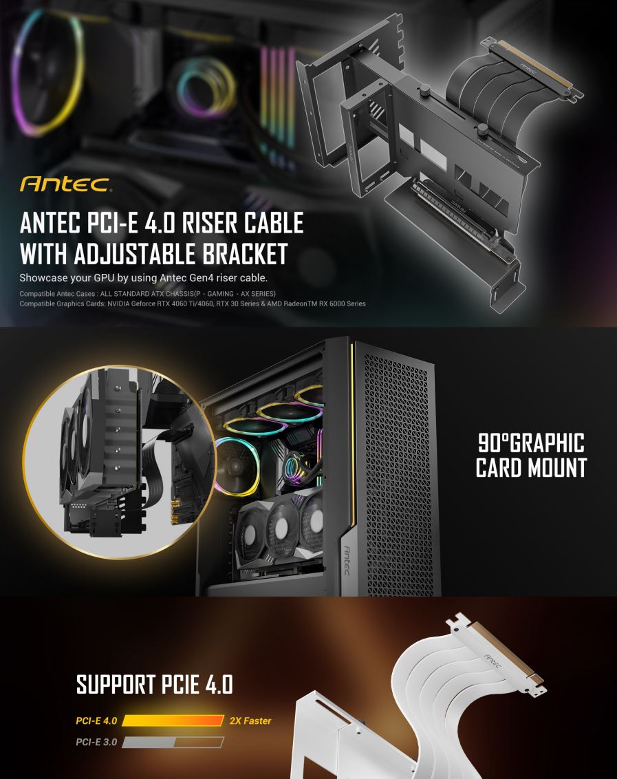 PCIe 4.0 x16 Riser Cable | Flexible Vertical GPU Mount Kit