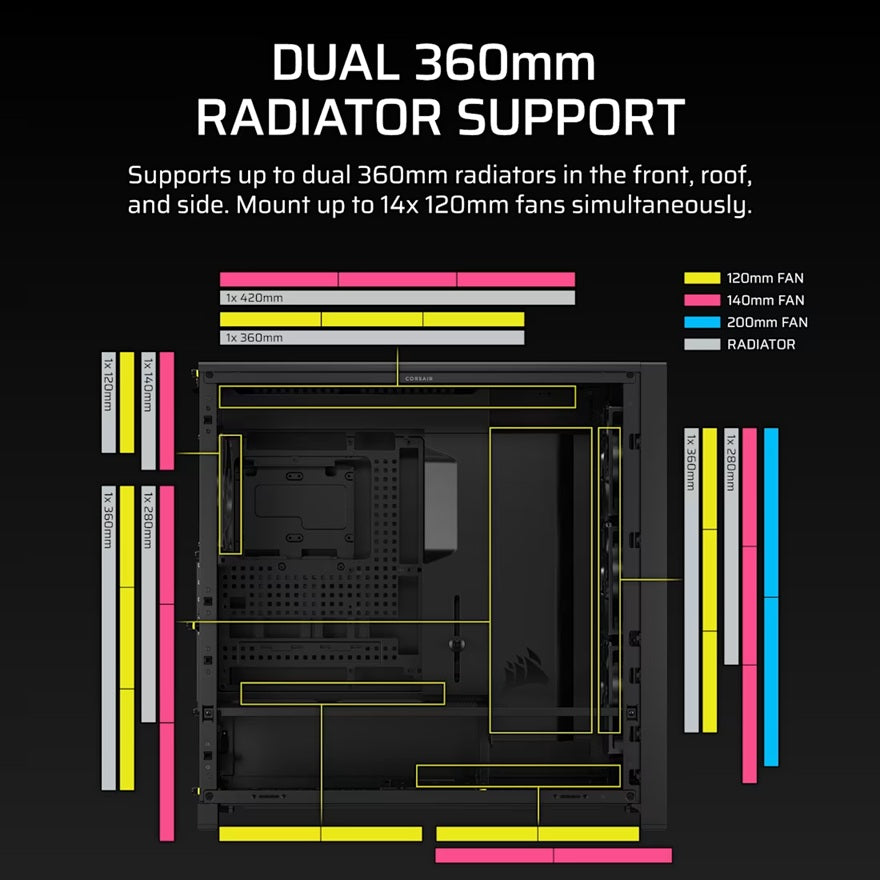 Corsair 5000D RS High-Airflow ATX PC Case - Black