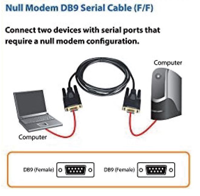 Astrotek 3m RS232 Null Modem Cable - DB9 Female to Female Crossover 