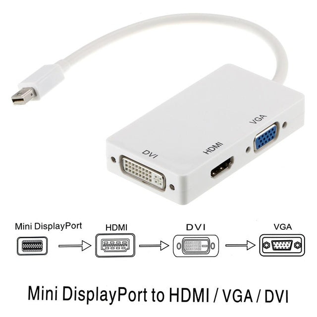 Astrotek 3-in-1 Mini DisplayPort Adapter: HDMI, DVI, VGA for MacBook Astrotek