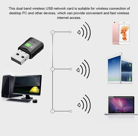 Astrotek AC600 Dual Band USB WiFi Adapter for PC & Mac Astrotek