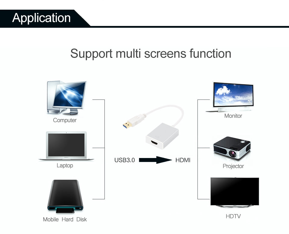 Astrotek USB 3.0 to HDMI Adapter - 1080P Display for Windows PC Astrotek
