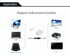 Astrotek USB 3.0 to HDMI Adapter - 1080P Display for Windows PC Astrotek