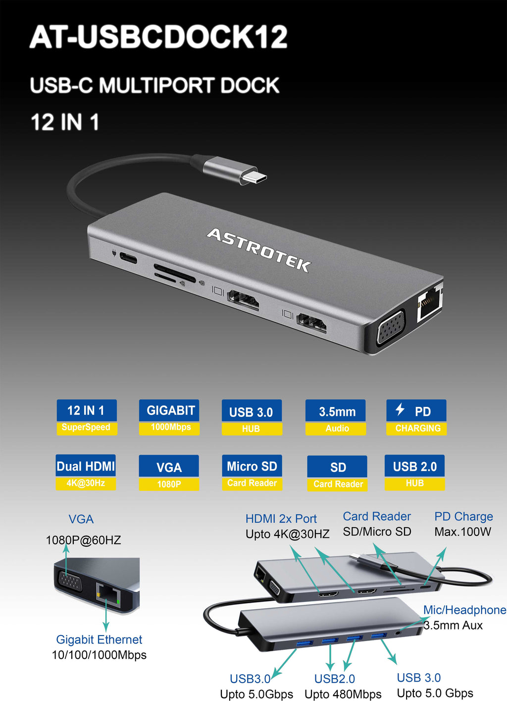 Astrotek 12-in-1 USB-C Docking Station - Dual 4K HDMI & Triple Display