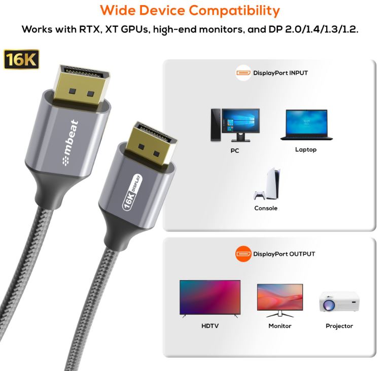 mbeat Tough Link 1.8m DP 2.1 Cable - 16K 40Gbps for Gaming & Pro Use MBEAT
