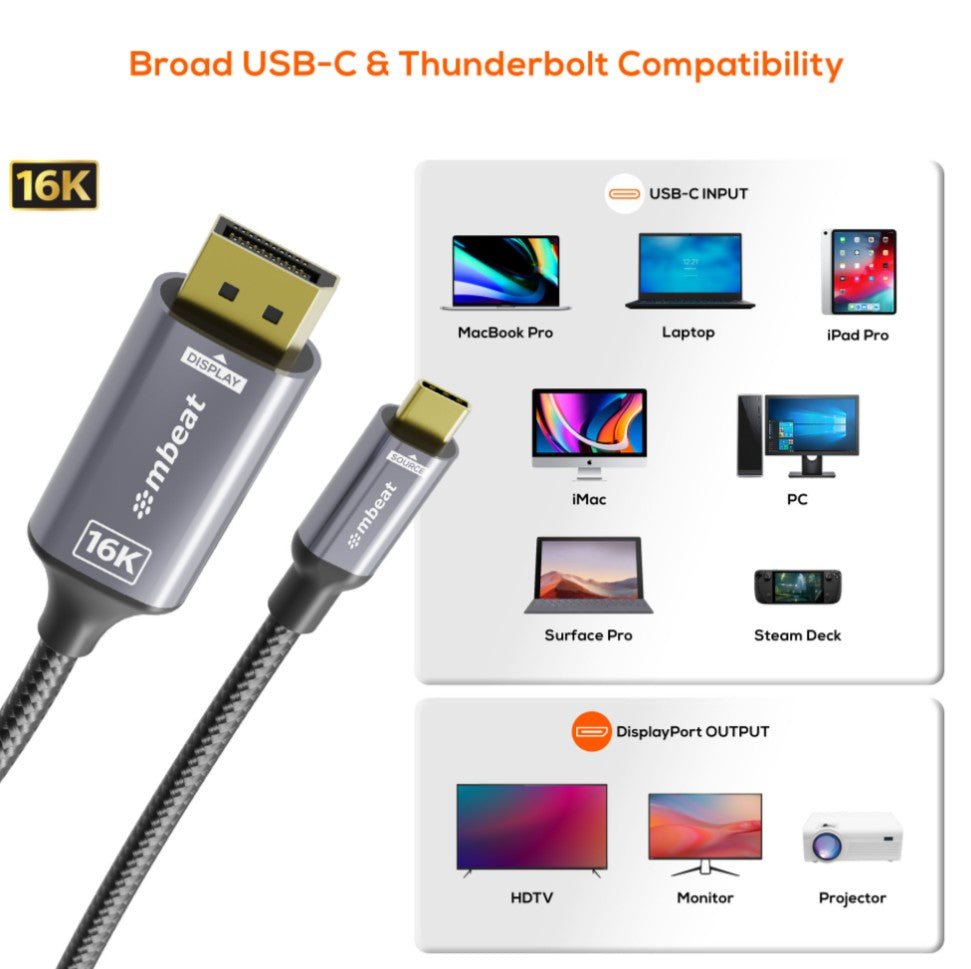 mbeat Tough Link USB-C to DisplayPort 2.1 Cable 1.8m | 16K 8K 4K Gaming