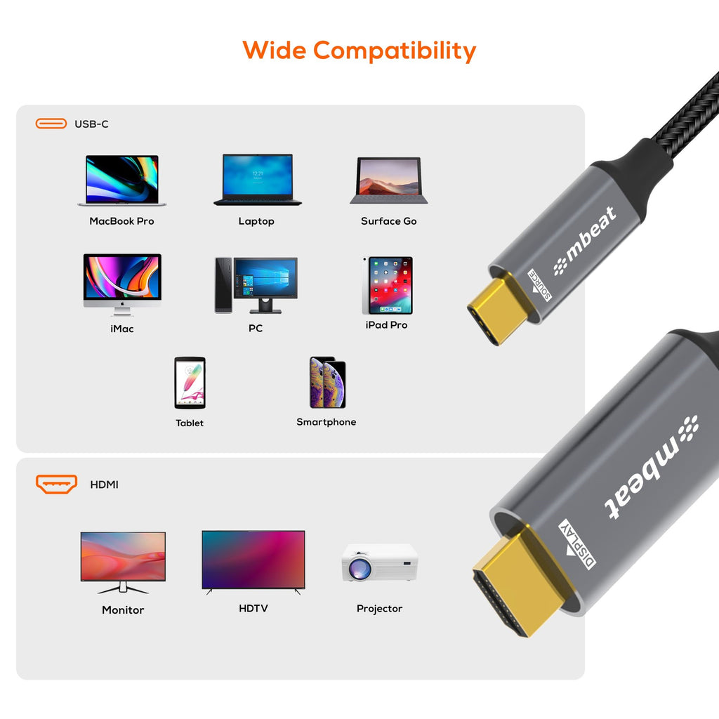 mbeat Tough Link 8K USB-C to HDMI Cable - 1.8m, 4K 144Hz, Durable