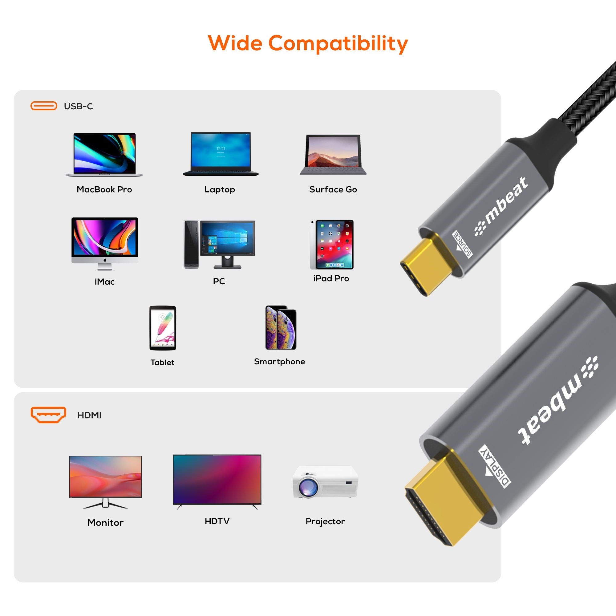mbeat Tough Link 8K USB-C to HDMI Cable - 1.8m, 4K 144Hz, Durable