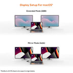 mbeat Tough Link USB-C to Dual 4K HDMI Adapter for Dual Monitors MBEAT