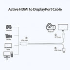 Active HDMI to DisplayPort Cable 4K 60Hz | USB Powered