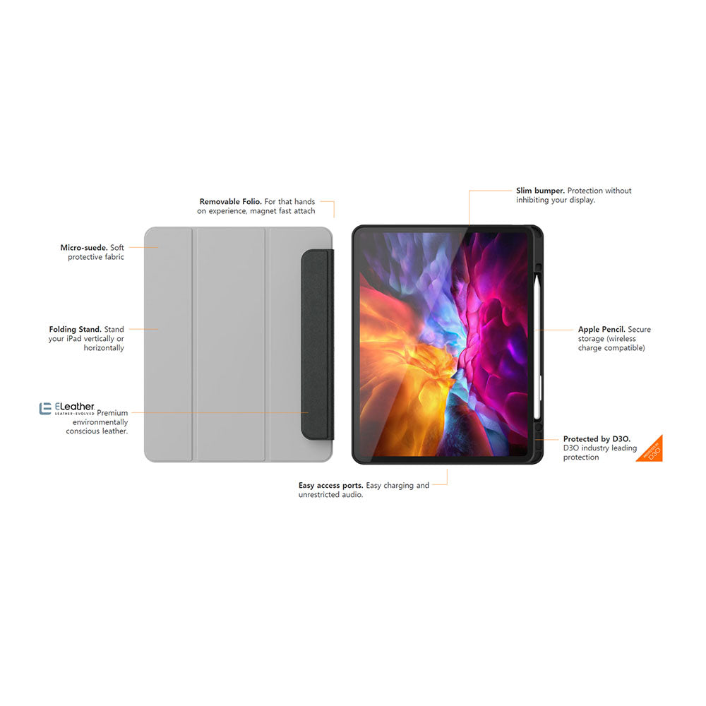 EFM Aspen Folio D3O & ELeather Protective Case EFM