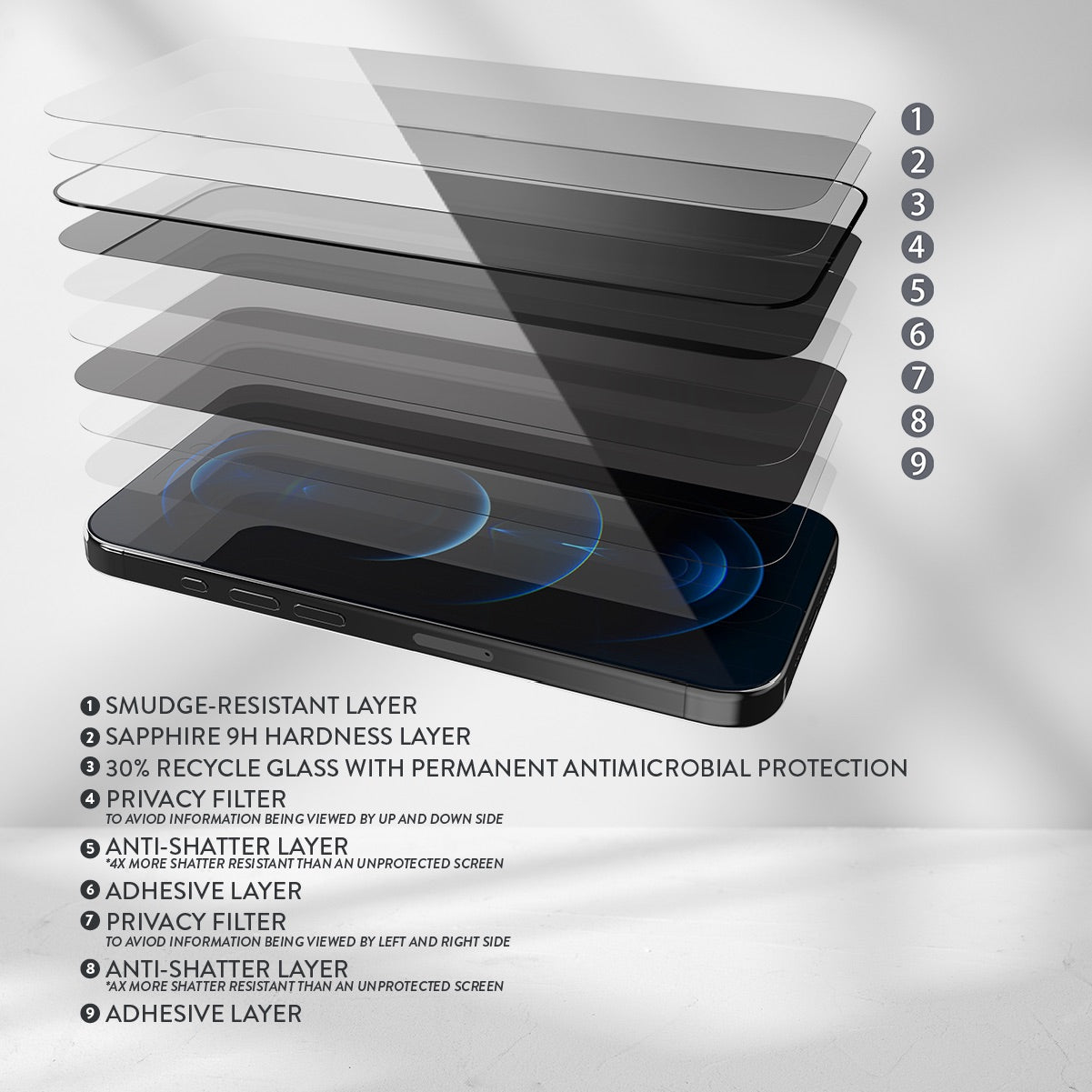 EFM Privacy Glass Screen Armour | Anti-Spy Protection EFM