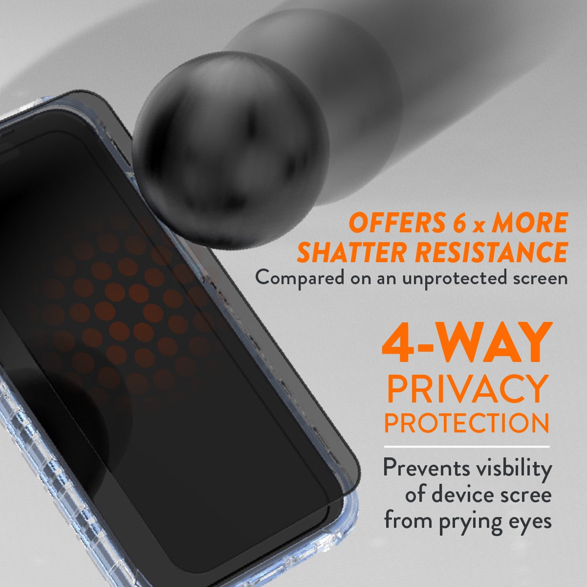 EFM Privacy Glass Screen Protector for iPhone 15 Pro Max