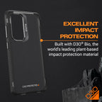 EFM Cayman Case Armour 2.0 | Tough 6m Drop Protection Phone Case EFM