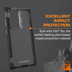 EFM Cayman Protective Case with D3O BIO Technology EFM