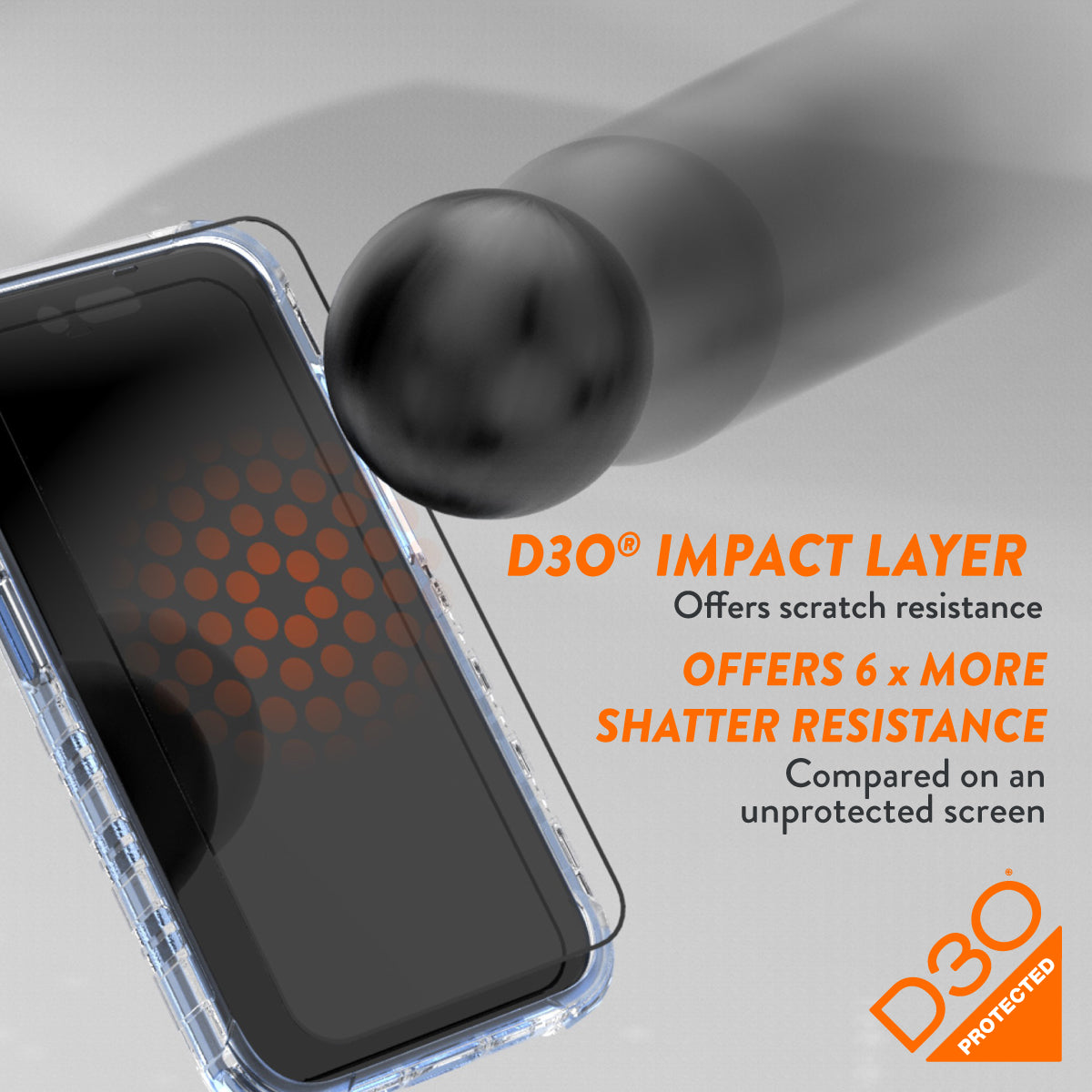 EFM ScreenSafe D3O Glass Screen Protector | Extreme Impact Protection EFM