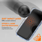 EFM ScreenSafe Glass D3O Screen Armour for iPhone 15 Pro