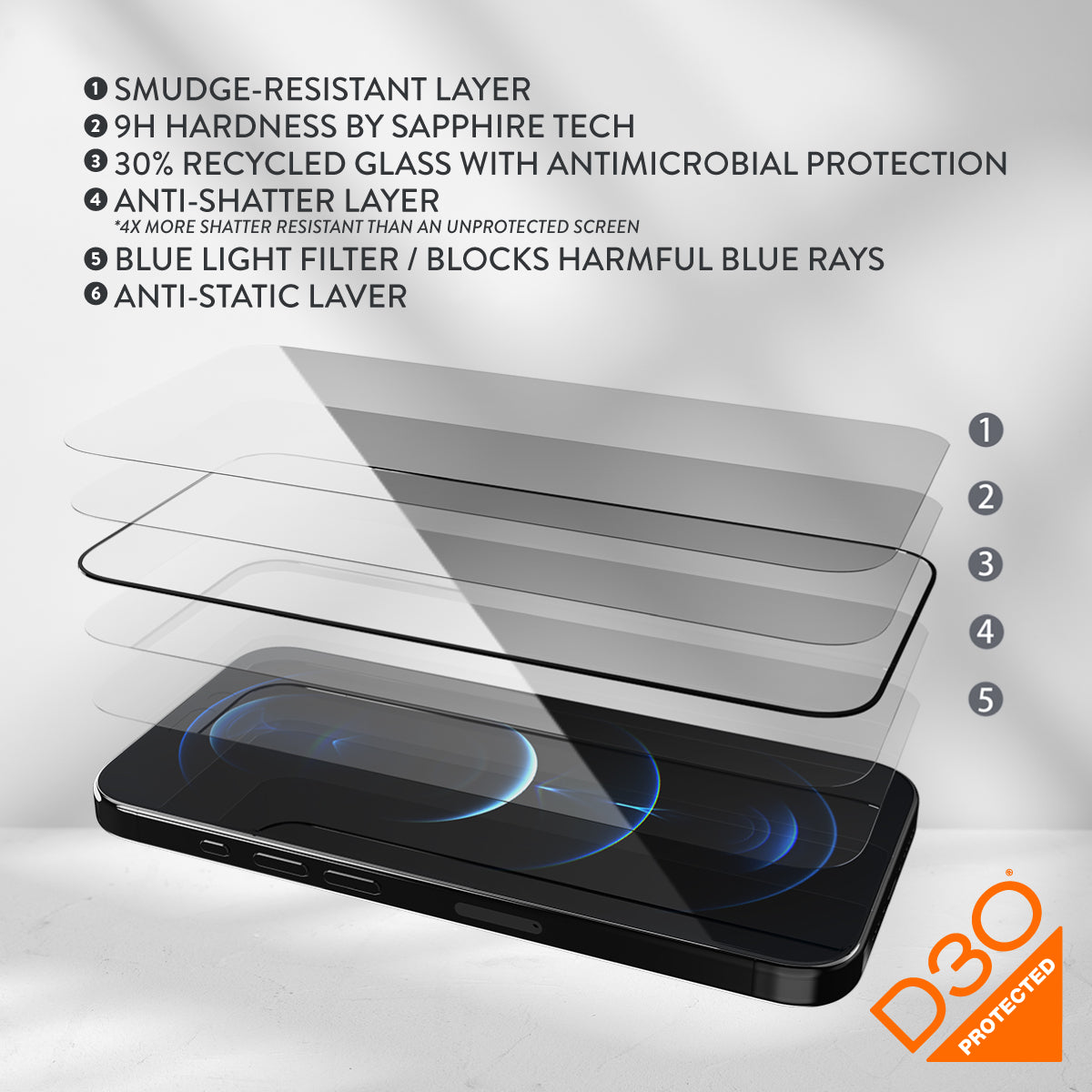EFM ScreenSafe D3O Glass Screen Protector EFM