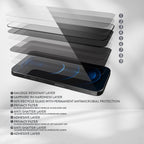 EFM Privacy Glass Screen Armour | Anti-Spy Protection EFM