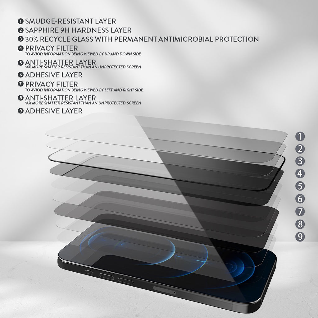 EFM Privacy Glass Screen Protector - Keep Your Screen Private EFM