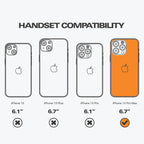 EFM Privacy Glass Screen Protector for iPhone 15 Pro Max