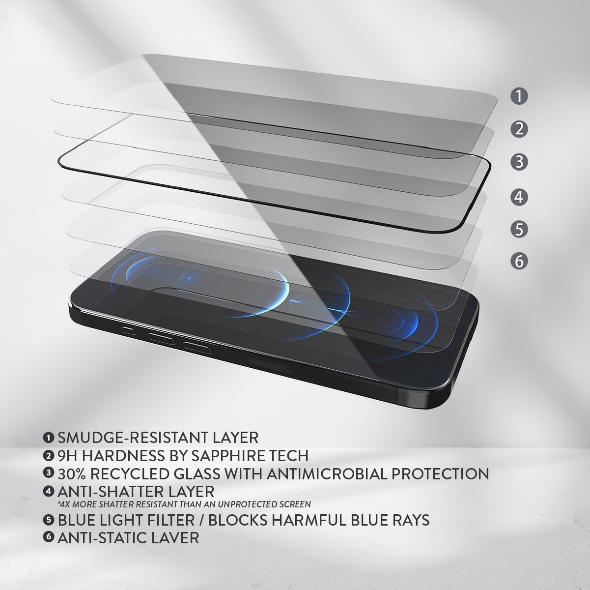 EFM TT Sapphire Screen Armour - Durable Phone Screen Protector & Blue Light Filter EFM