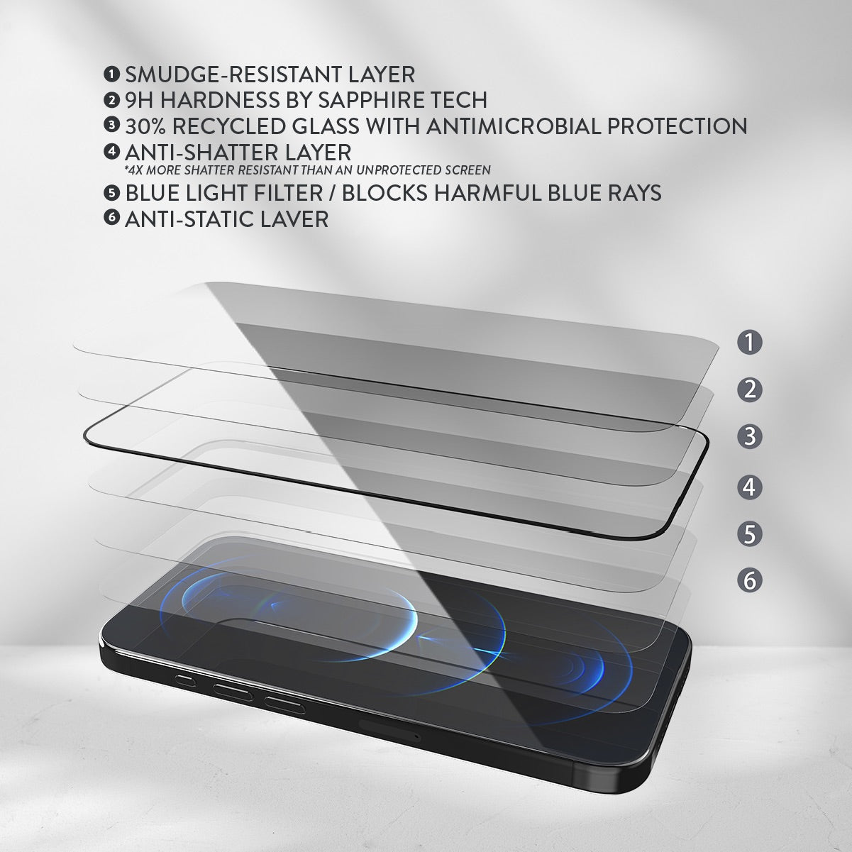 EFM TT Sapphire Screen Protector - iPhone 15 Pro Max