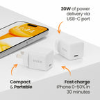 EFM ECO 20W Fast Wall Charger - Eco-Friendly & Efficient Power EFM