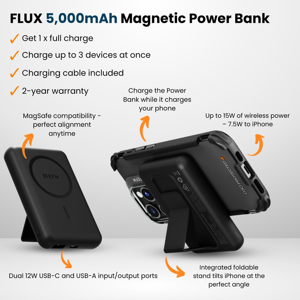 EFM FLUX 5000mAh Magnetic Wireless Power Bank EFM