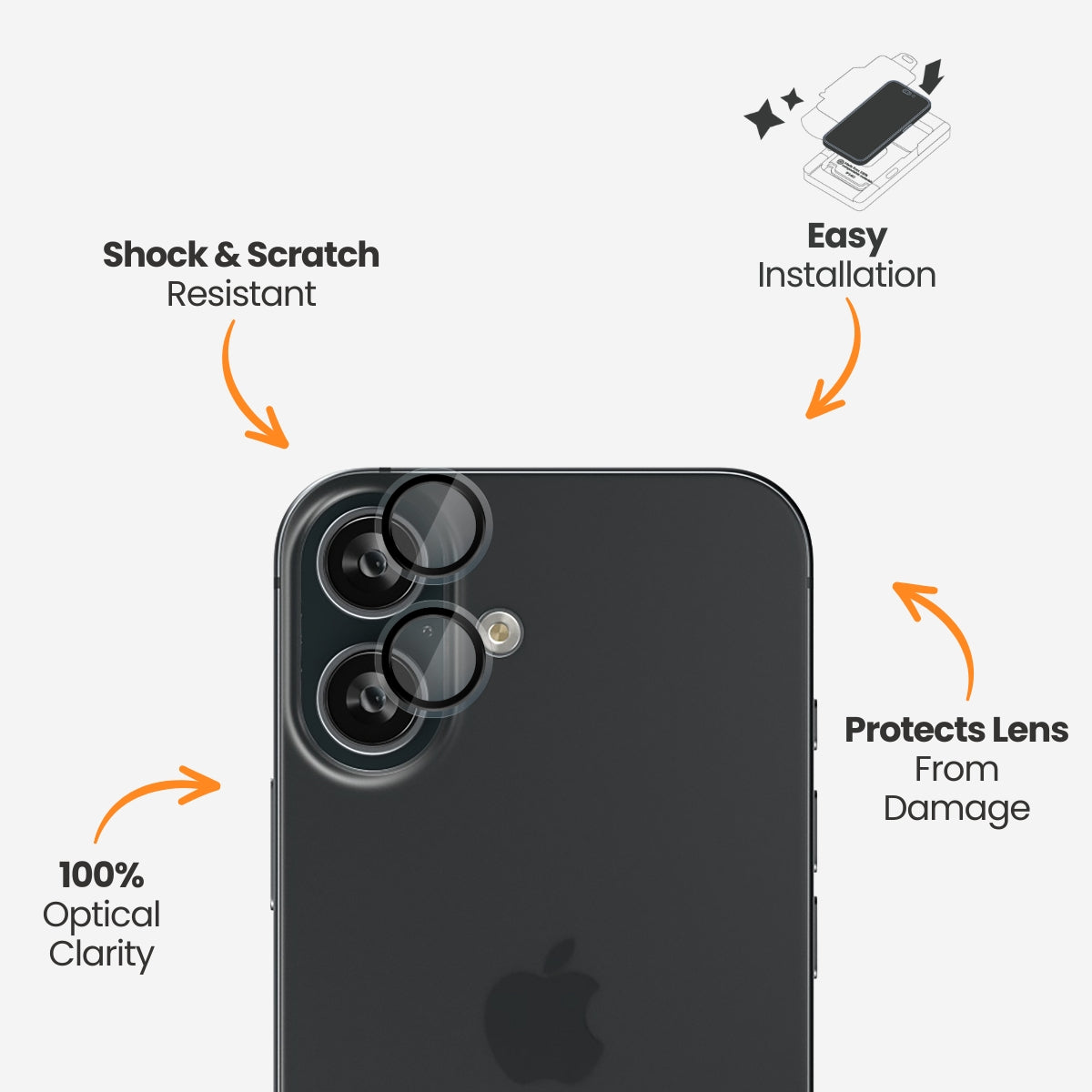 EFM Camera Lens Armour | Strong Protection for Your Lens EFM