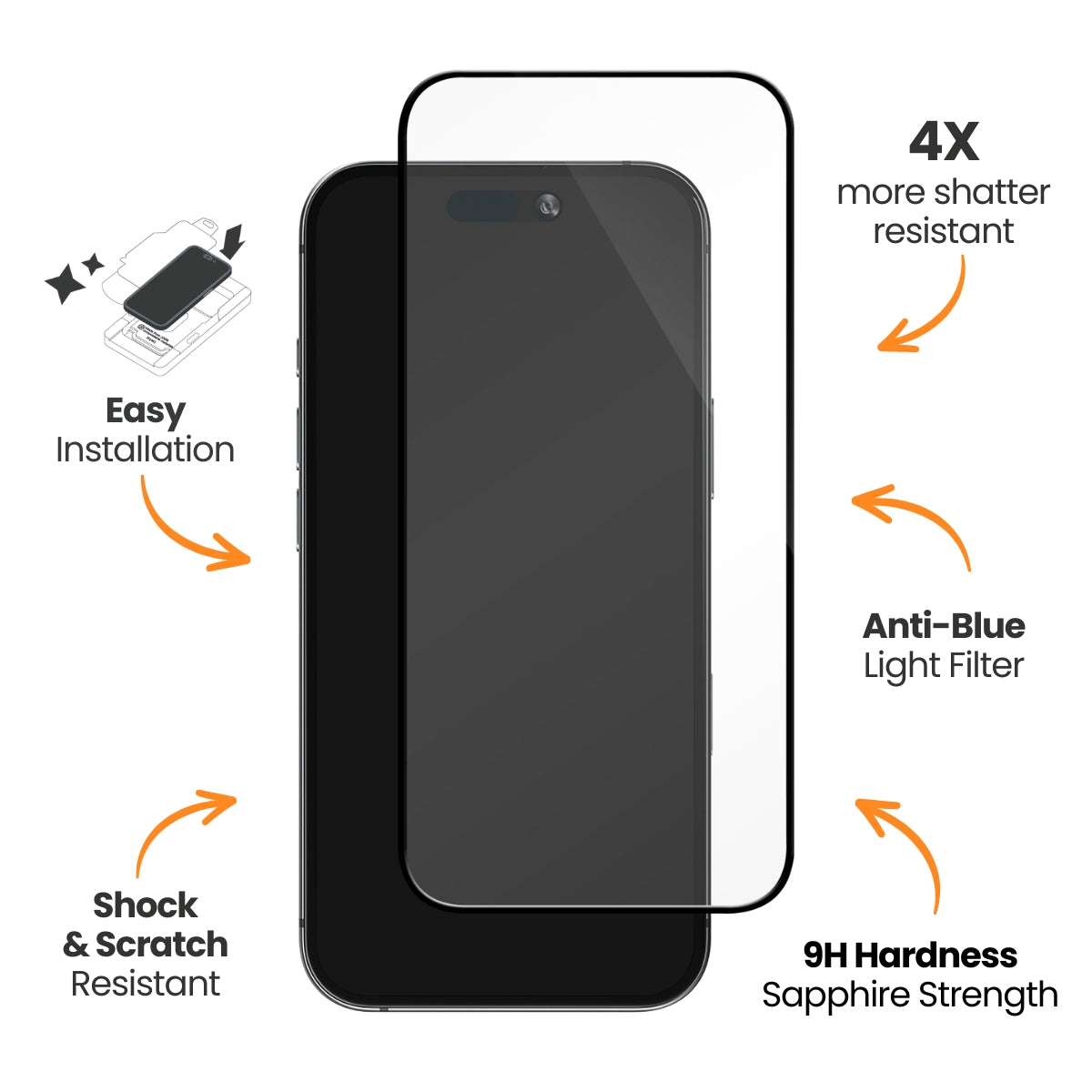 EFM Sapphire Screen Armour for iPhone 15 Plus / 16 Plus - Clear