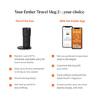 Ember Travel Mug 2: Smart Temperature Control On-the-Go EMBER