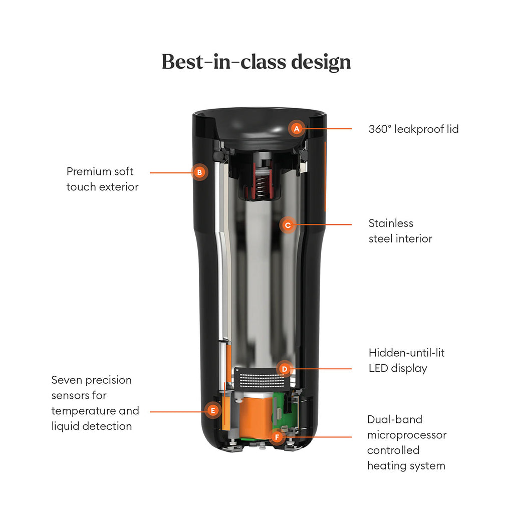 Ember Travel Mug 2: Smart Temperature Control On-the-Go EMBER
