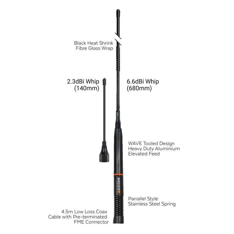 ATEPL660 UHF Antenna 2-Pack | Ground Independent CB Radio Antennas EcoXgear
