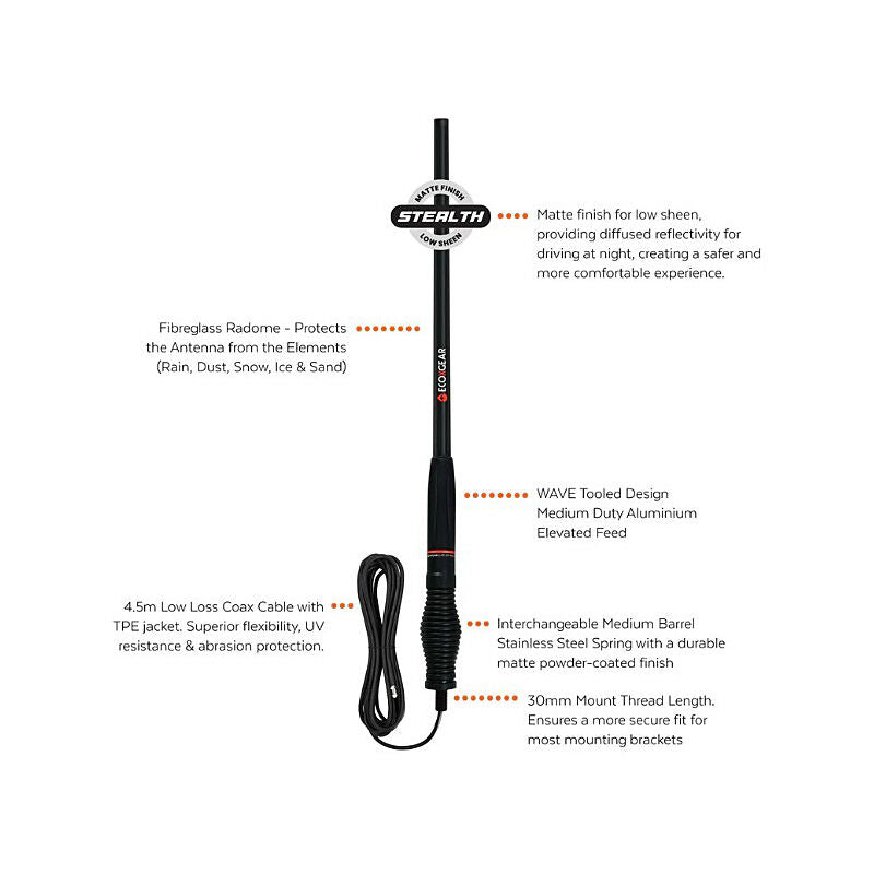 ECOXGEAR EXG3000 5W UHF CB Radio Kit with Remote Mic EcoXgear