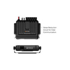 ECOXGEAR EXG3000 5W UHF CB Radio Kit with Remote Mic EcoXgear