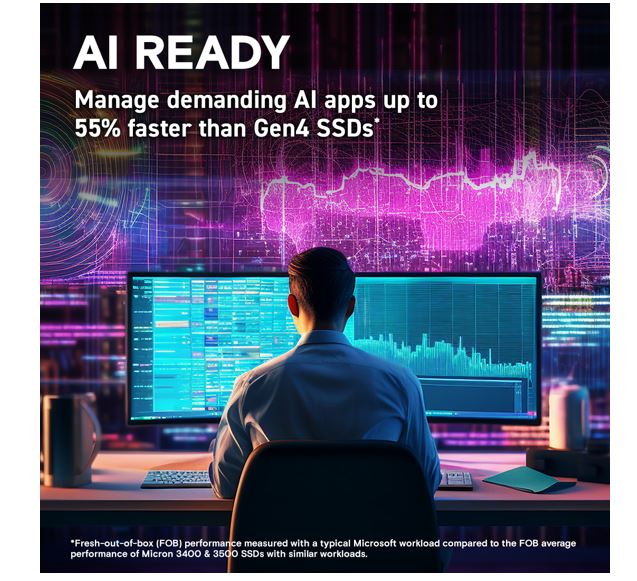 Crucial T705 2TB Gen5 NVMe SSD | Ultra-Fast 14500MB/s PCIe 5.0 Storage