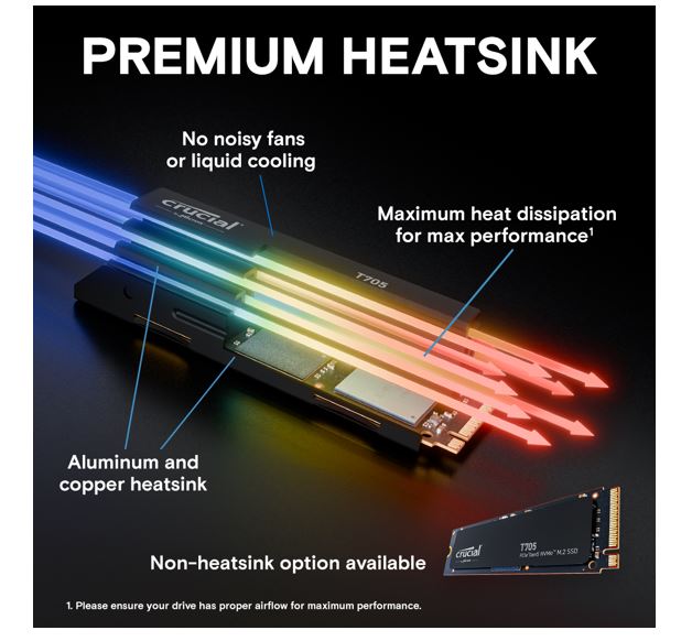 Crucial T705 4TB Gen5 NVMe SSD Heatsink - Ultra-Fast PCIe 5.0