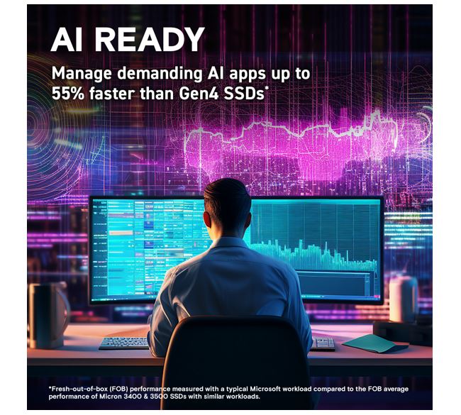 Crucial T705 4TB Gen5 NVMe SSD - Ultra-Fast PCIe 5.0 for Gaming & Work