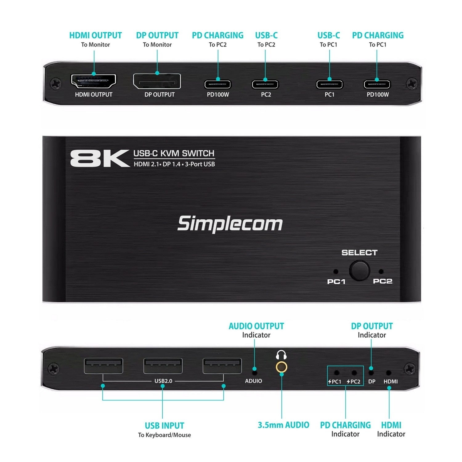 Simplecom KM470 2-Port USB-C KVM Switch 8K HDMI 2.1 DP Docking Station Simplecom