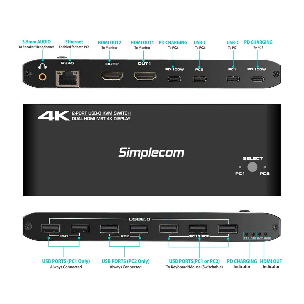 Simplecom KM590 USB-C KVM Switch - Dual 4K HDMI Dock for 2 Laptops Simplecom