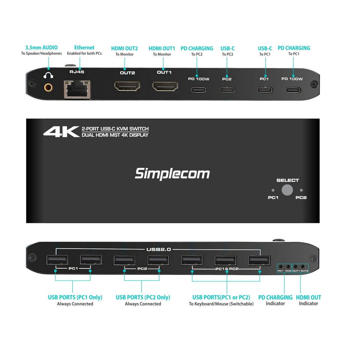 Simplecom KM590 USB-C KVM Switch - Dual 4K HDMI Dock for 2 Laptops Simplecom