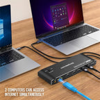 Simplecom KM590 USB-C KVM Switch - Dual 4K HDMI Dock for 2 Laptops Simplecom