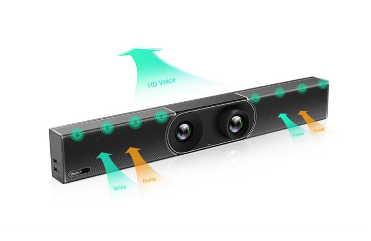 Yealink A30-020 All-in-One AI Meeting Bar for Medium Rooms Yealink