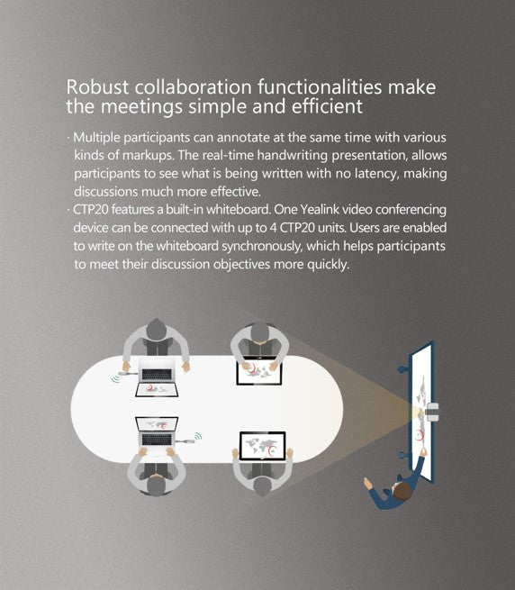 Yealink CTP20 Collaborative Touch Panel for Video Conferencing Yealink
