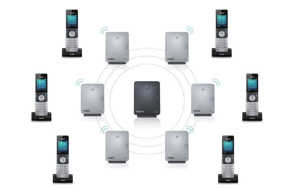 Yealink RT30 DECT Repeater | Extend Cordless Phone Range & Boost HD Voice Yealink