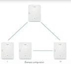 Yealink W80 DECT IP Multi-Cell System - Scalable Wireless Business Phones Yealink