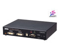 KE6940AiT DVI Dual Display Secure KVM over IP Transmitter Aten