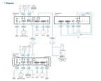 KE6940AiT DVI Dual Display Secure KVM over IP Transmitter Aten